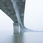 电话炸弹防护业务